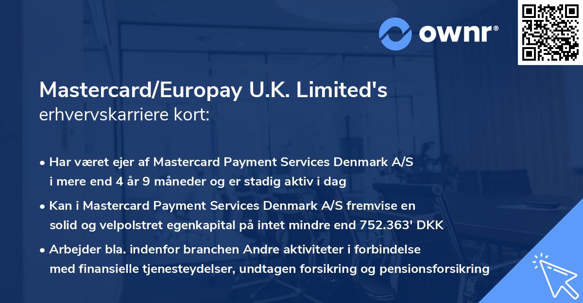 Mastercard/Europay U.K. Limited's erhvervskarriere kort