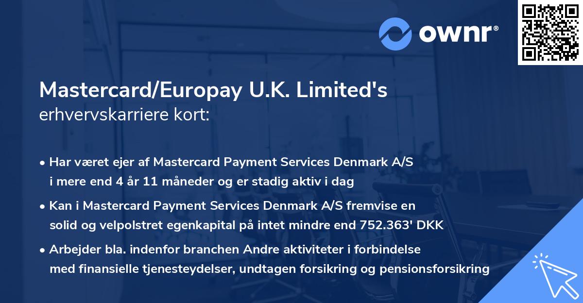 Mastercard/Europay U.K. Limited's erhvervskarriere kort