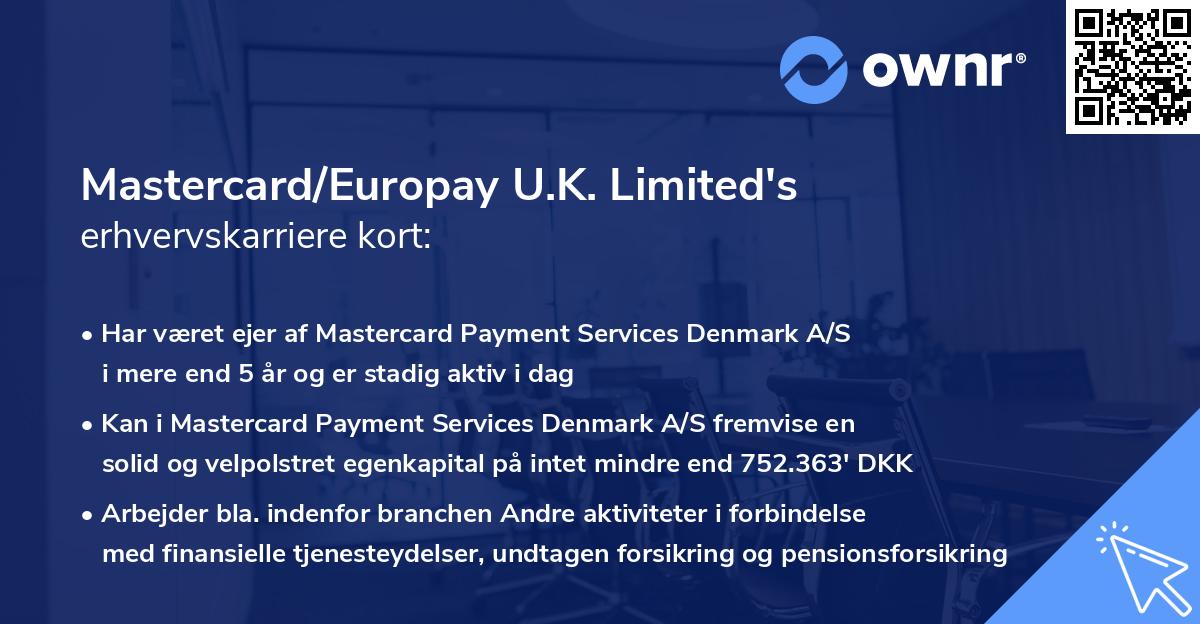 Mastercard/Europay U.K. Limited's erhvervskarriere kort
