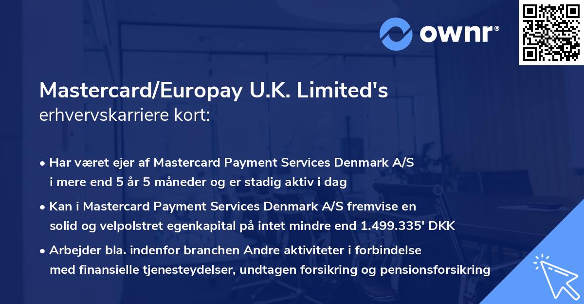 Mastercard/Europay U.K. Limited's erhvervskarriere kort