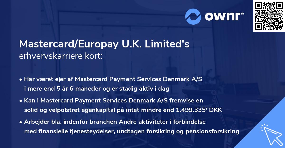 Mastercard/Europay U.K. Limited's erhvervskarriere kort