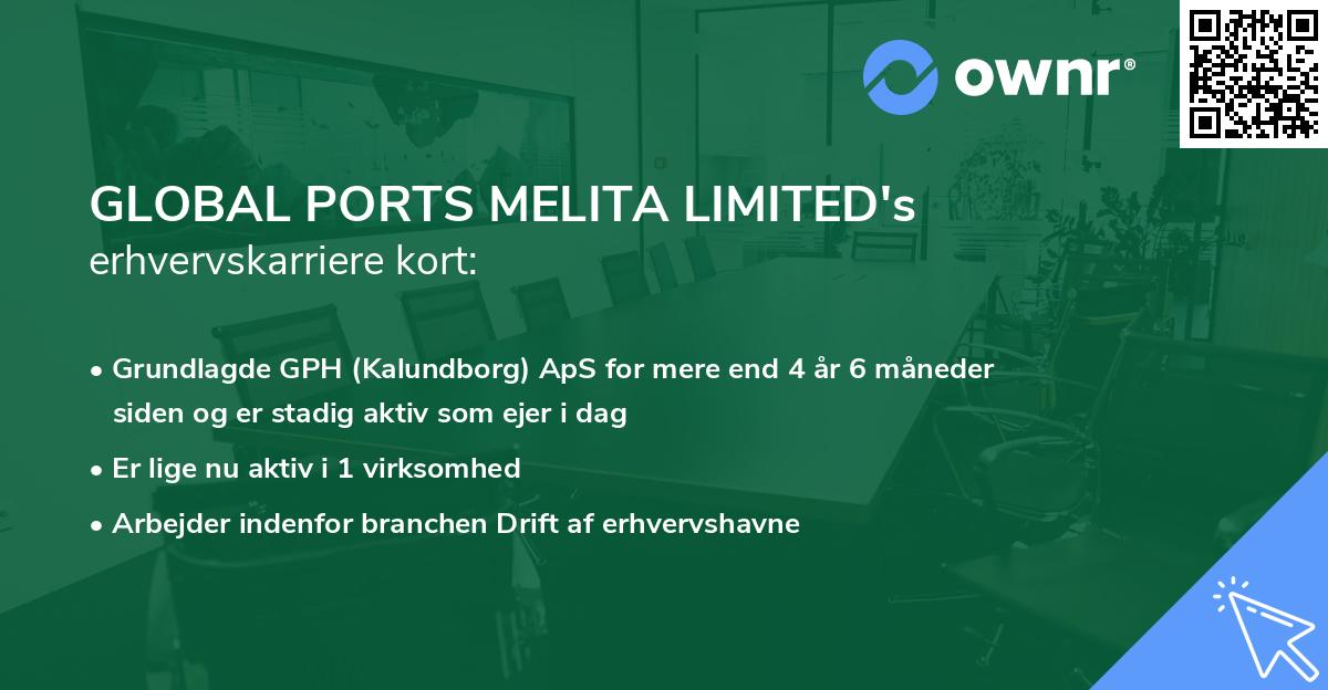 GLOBAL PORTS MELITA LIMITED's erhvervskarriere kort