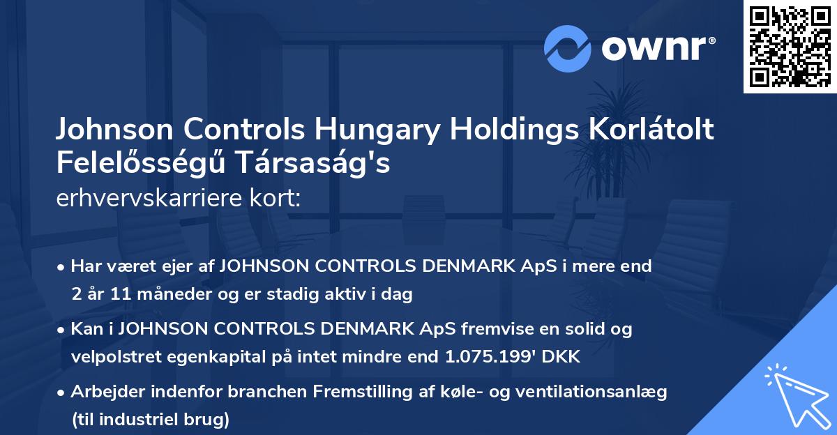 Johnson Controls Hungary Holdings Korlátolt Felelősségű Társaság's erhvervskarriere kort