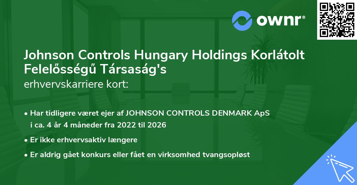 Johnson Controls Hungary Holdings Korlátolt Felelősségű Társaság's erhvervskarriere kort