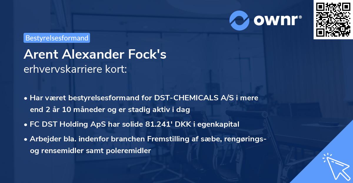 Arent Alexander Fock's erhvervskarriere kort