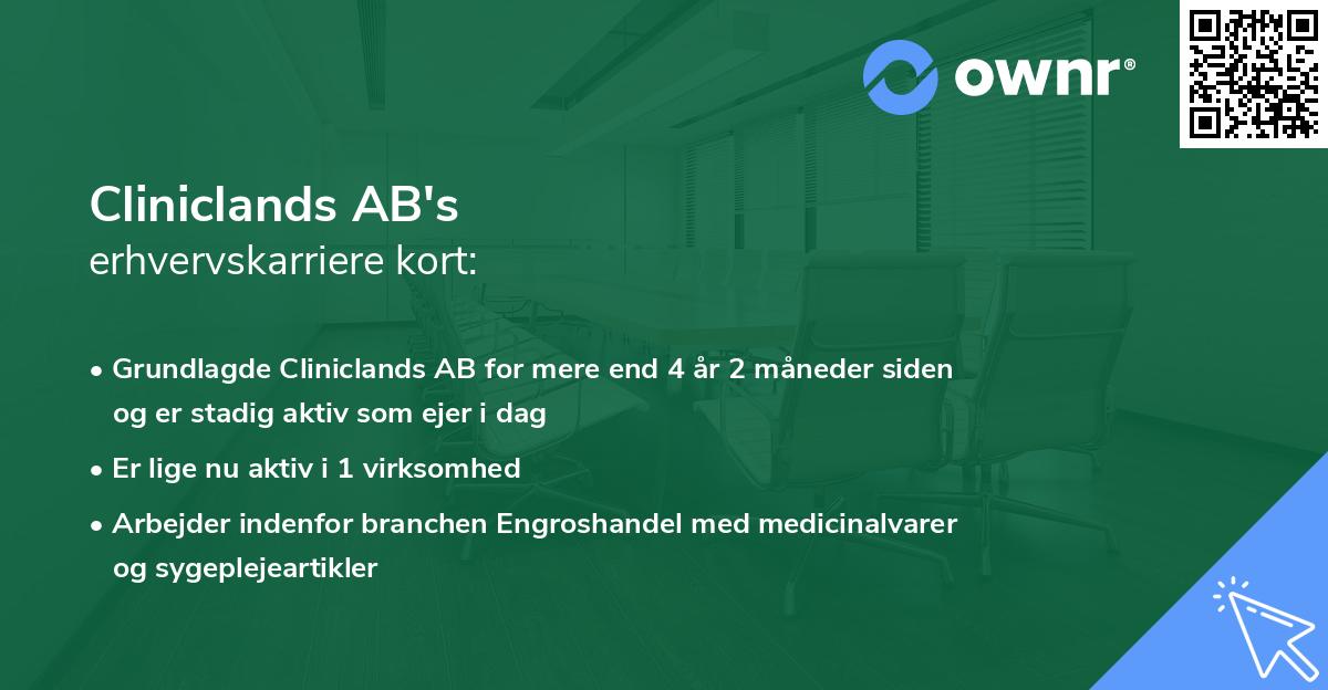 Cliniclands AB's erhvervskarriere kort