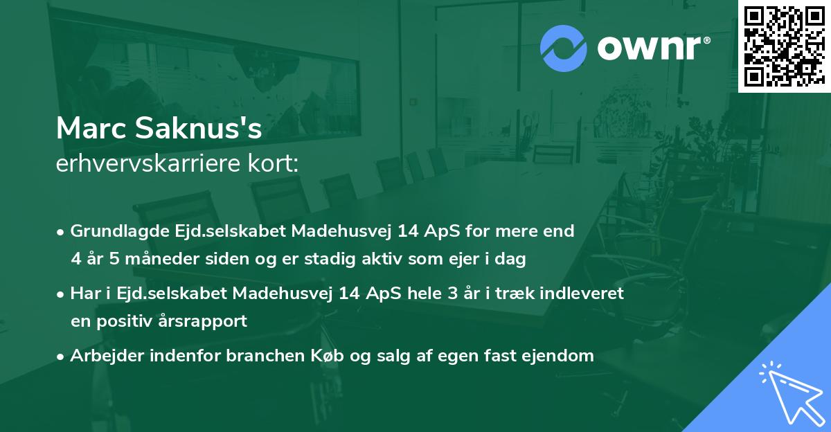 Marc Saknus's erhvervskarriere kort
