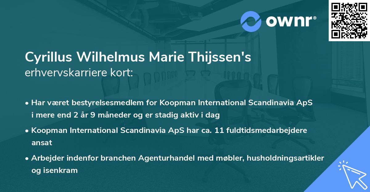 Cyrillus Wilhelmus Marie Thijssen's erhvervskarriere kort