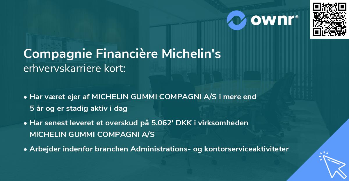 Compagnie Financière Michelin's erhvervskarriere kort