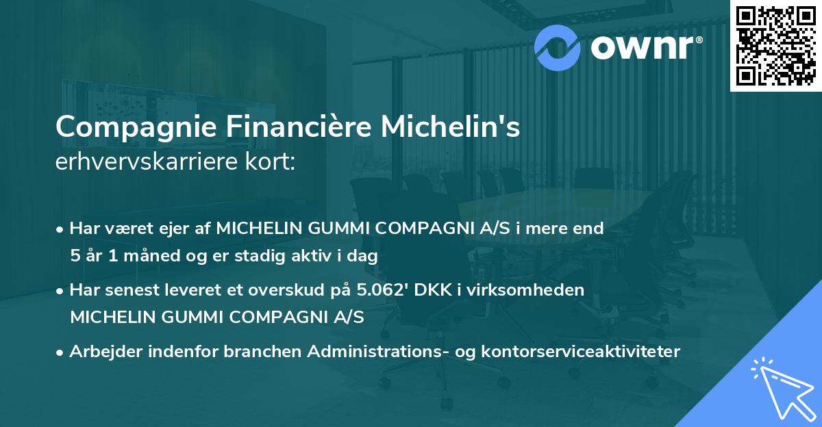 Compagnie Financière Michelin's erhvervskarriere kort