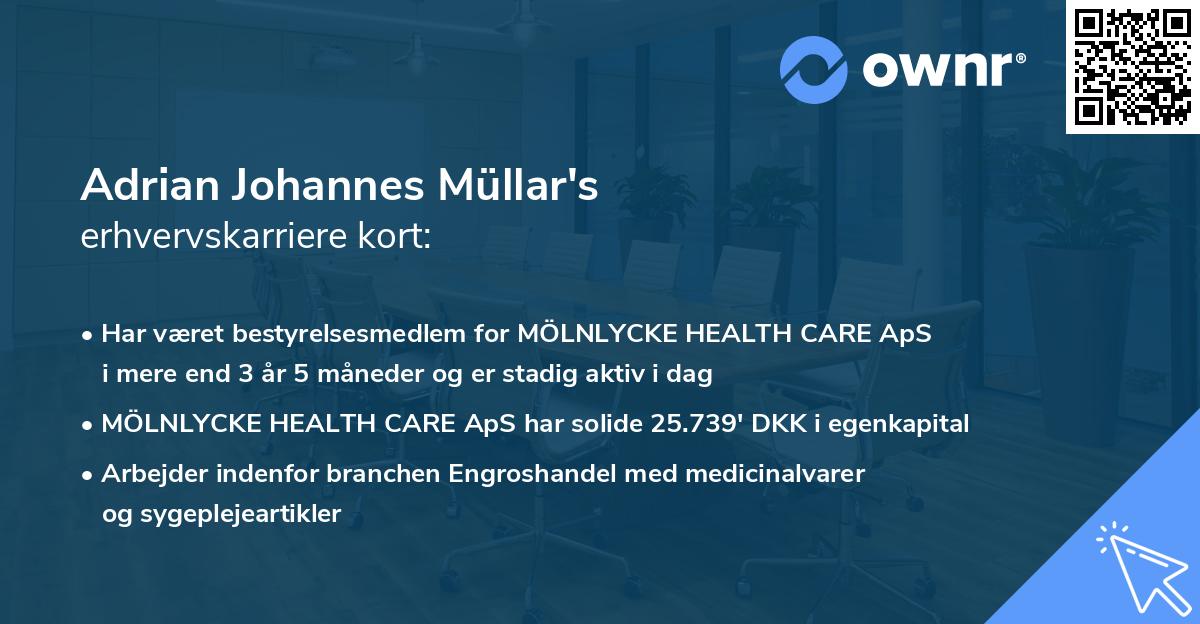 Adrian Johannes Müllar's erhvervskarriere kort