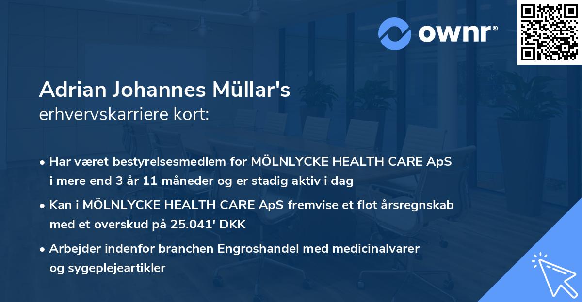 Adrian Johannes Müllar's erhvervskarriere kort