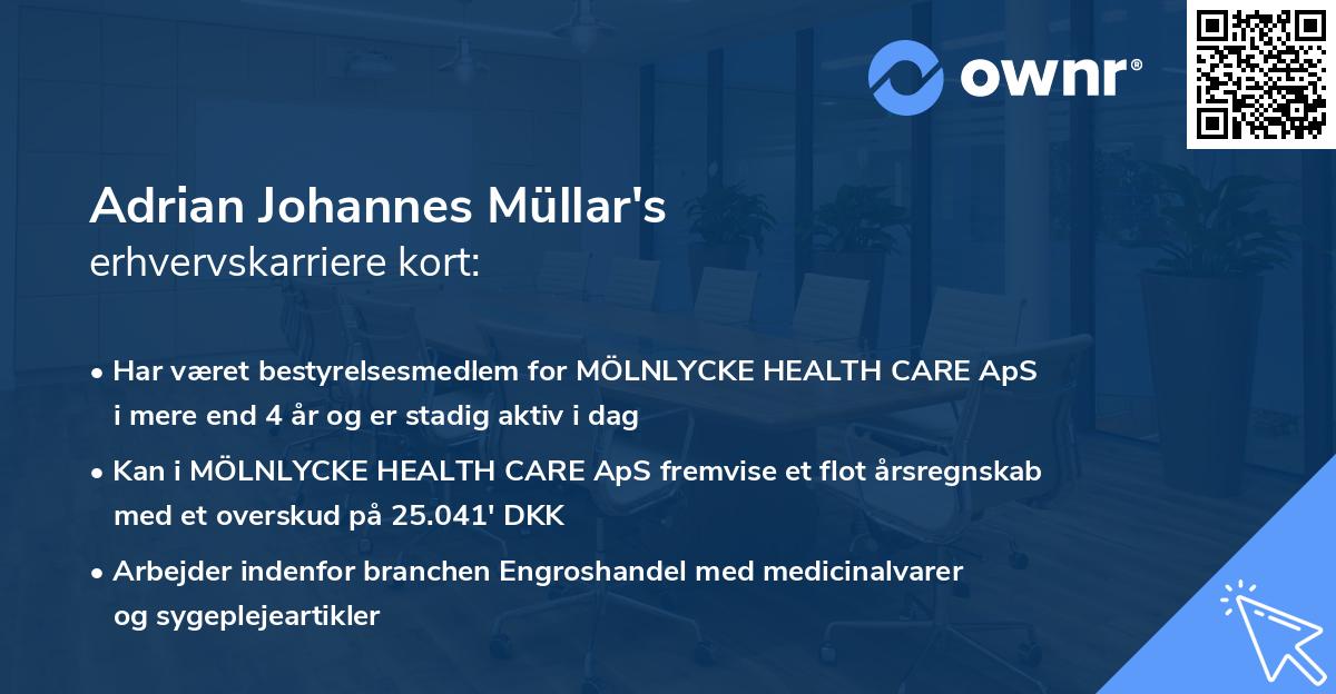 Adrian Johannes Müllar's erhvervskarriere kort