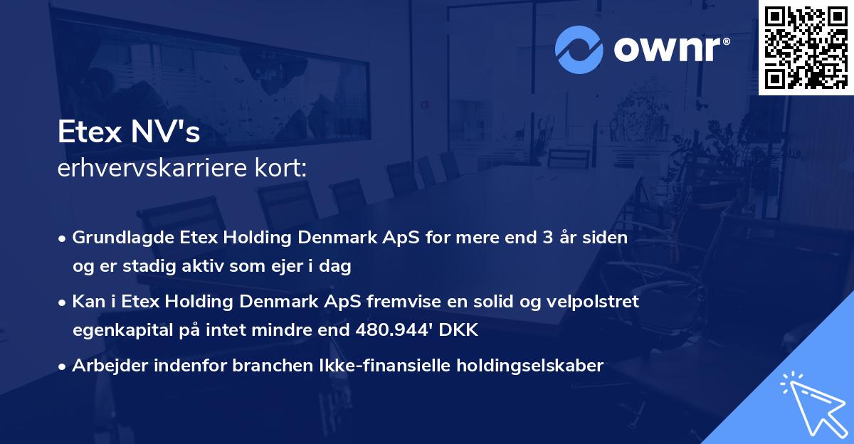 Etex NV's erhvervskarriere kort