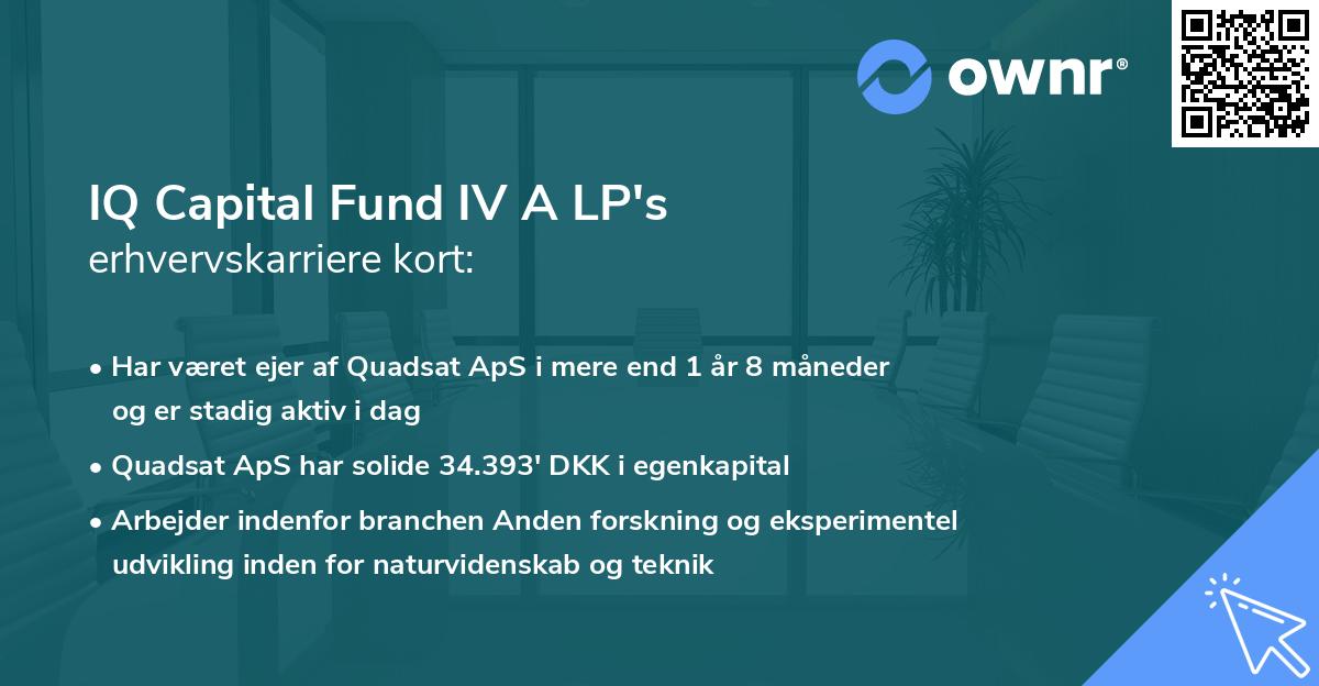 IQ Capital Fund IV A LP's erhvervskarriere kort