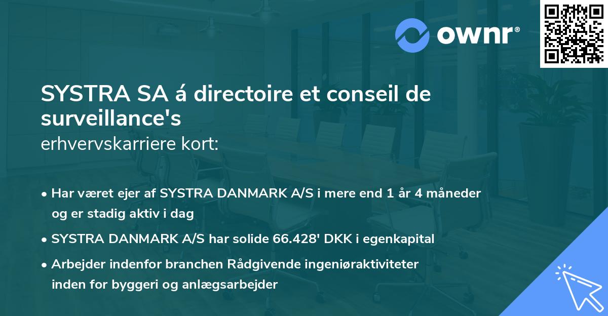 SYSTRA SA á directoire et conseil de surveillance's erhvervskarriere kort