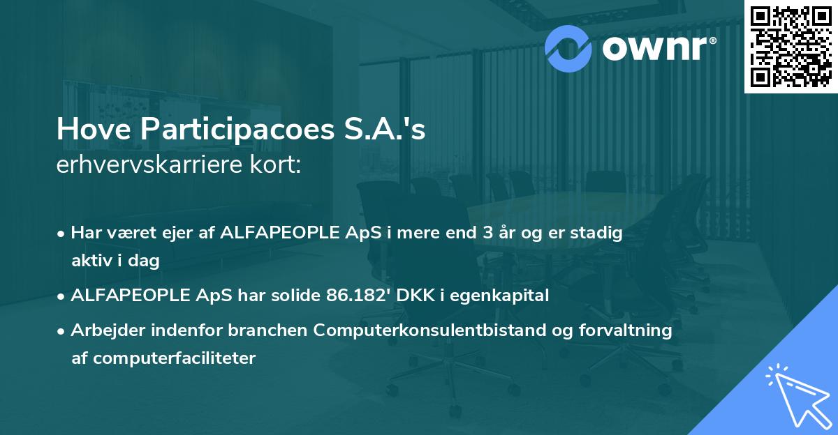 Hove Participacoes S.A.'s erhvervskarriere kort