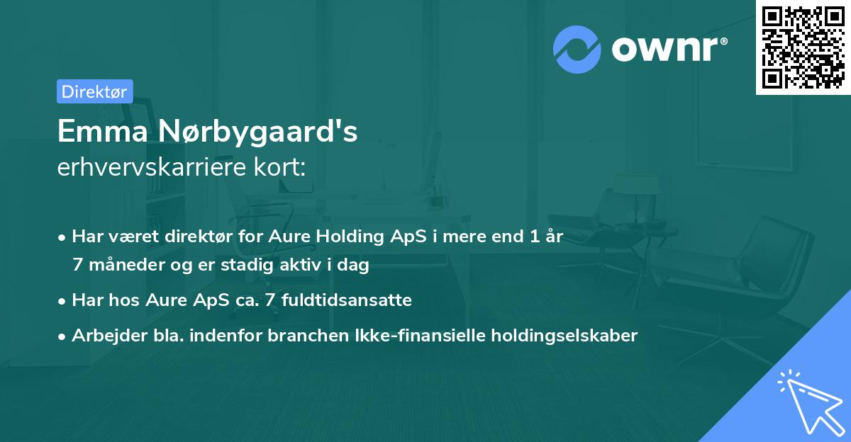 Emma Nørbygaard's erhvervskarriere kort