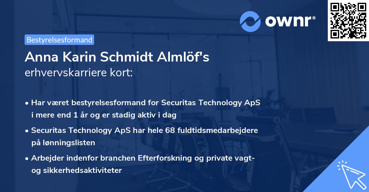 Anna Karin Schmidt Almlöf's erhvervskarriere kort