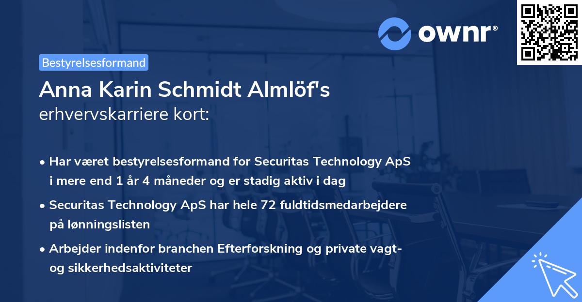Anna Karin Schmidt Almlöf's erhvervskarriere kort