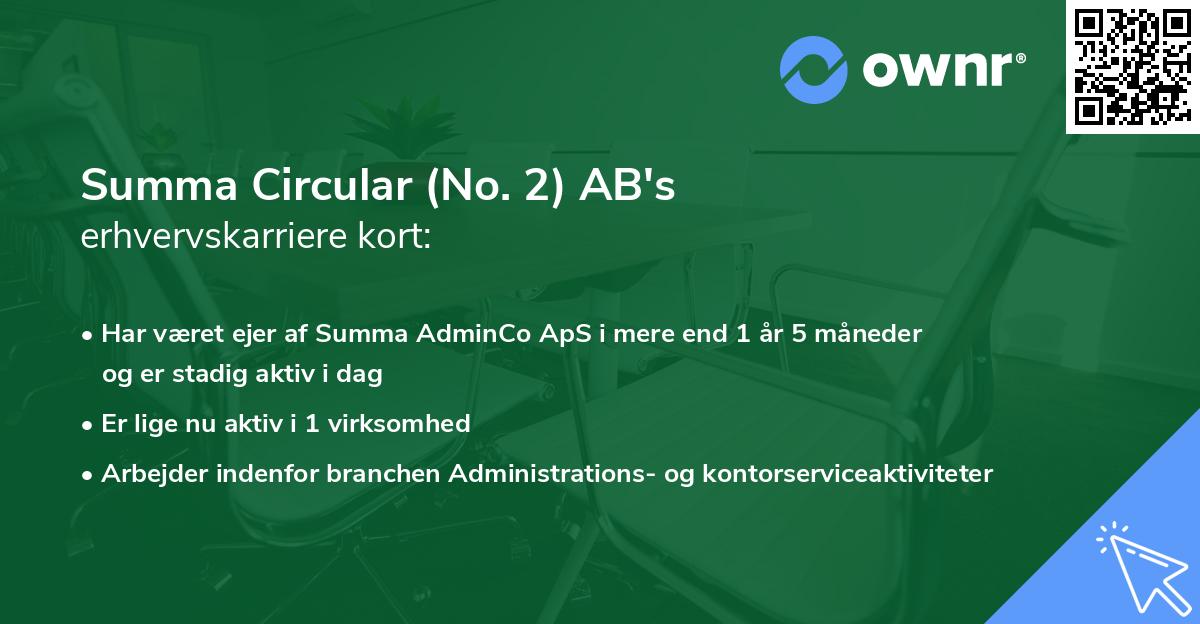 Summa Circular (No. 2) AB's erhvervskarriere kort