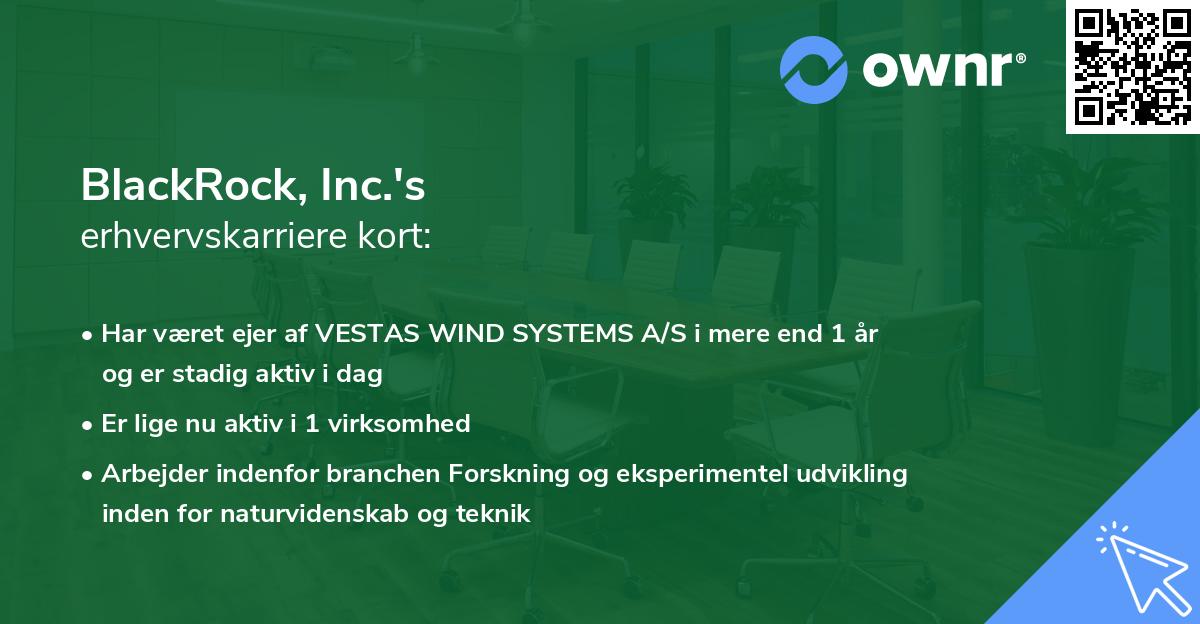 BlackRock, Inc.'s erhvervskarriere kort