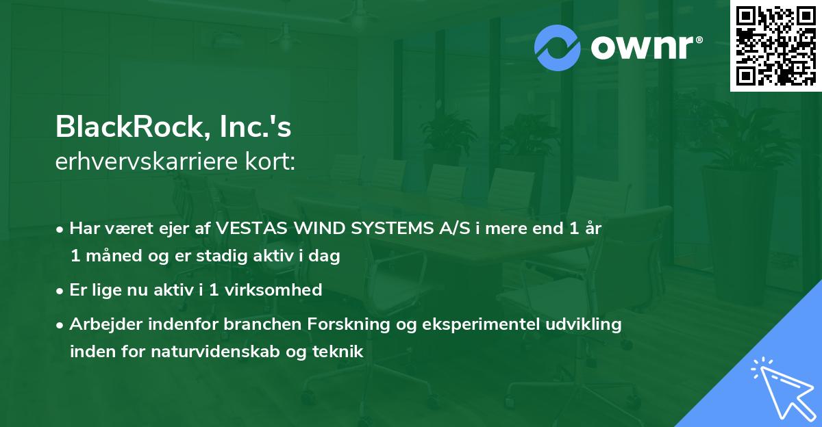 BlackRock, Inc.'s erhvervskarriere kort