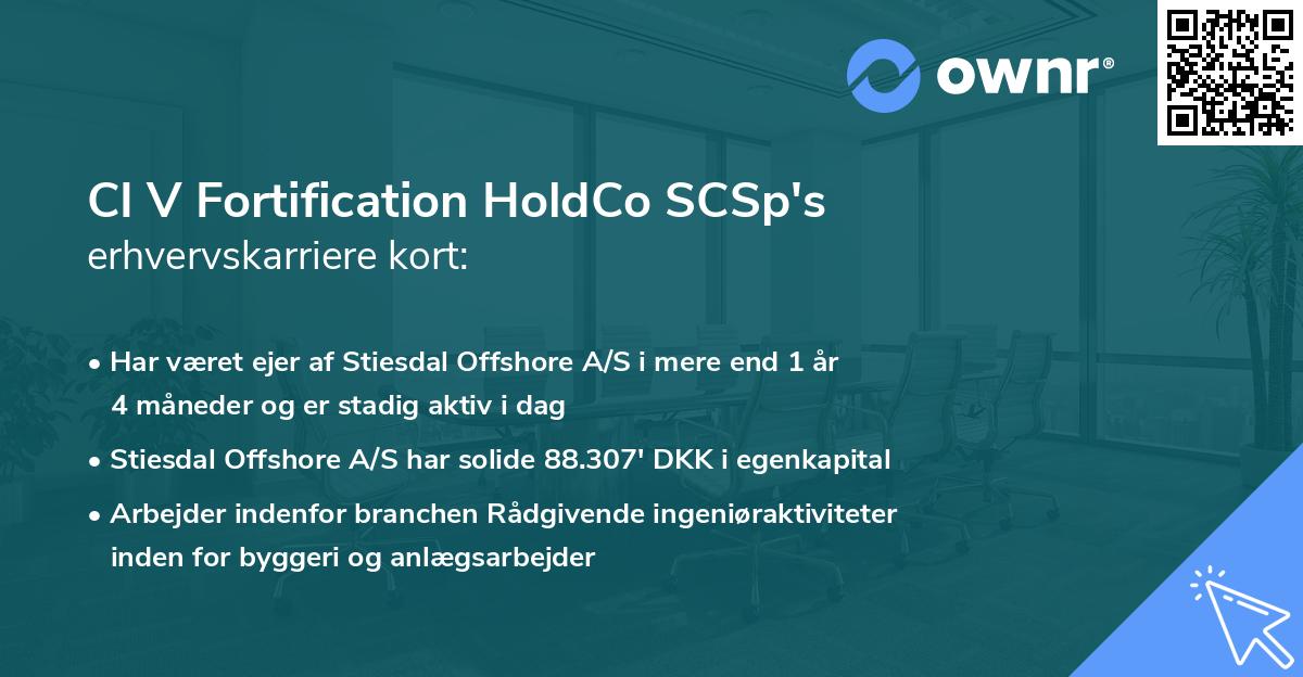 CI V Fortification HoldCo SCSp's erhvervskarriere kort