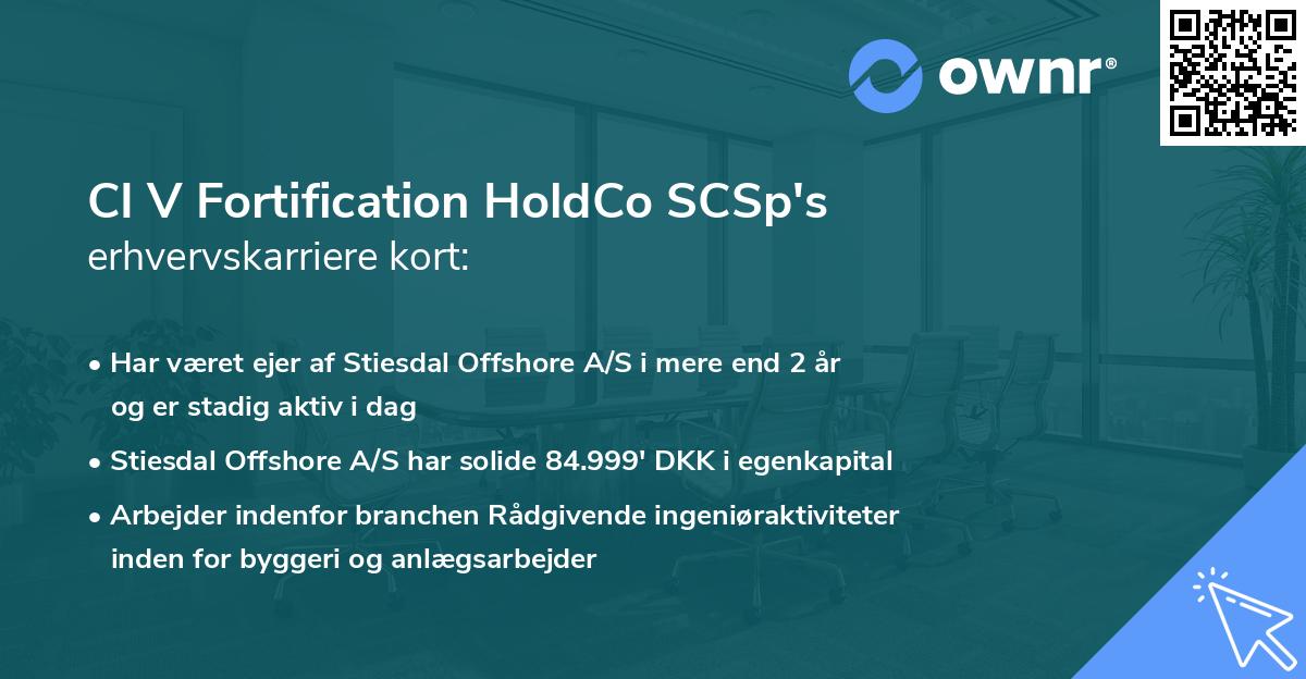CI V Fortification HoldCo SCSp's erhvervskarriere kort