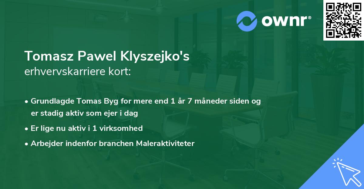 Tomasz Pawel Klyszejko's erhvervskarriere kort
