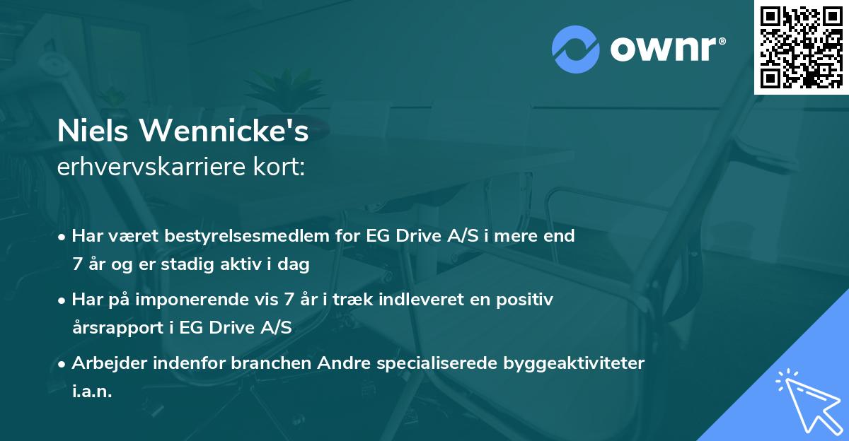 Niels Wennicke's erhvervskarriere kort