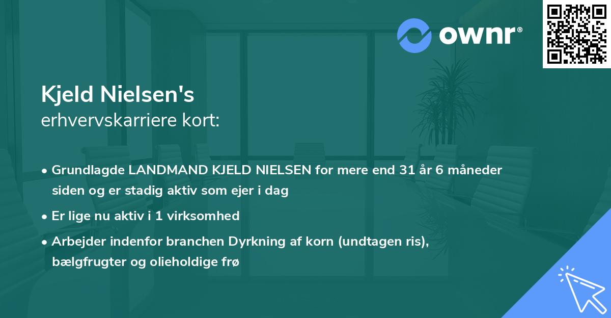 Kjeld Nielsen's erhvervskarriere kort