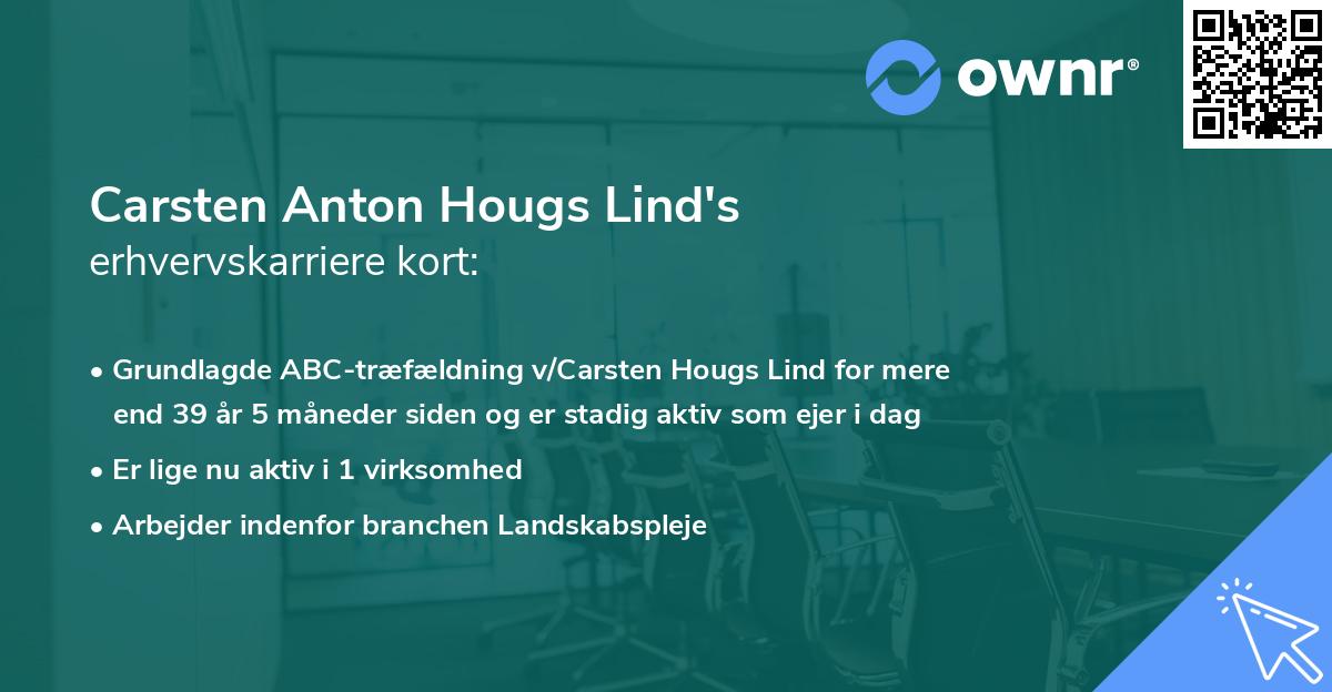 Carsten Anton Hougs Lind's erhvervskarriere kort