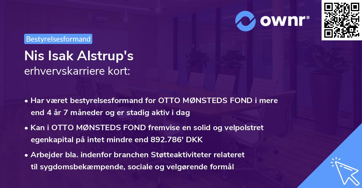 Nis Isak Alstrup's erhvervskarriere kort