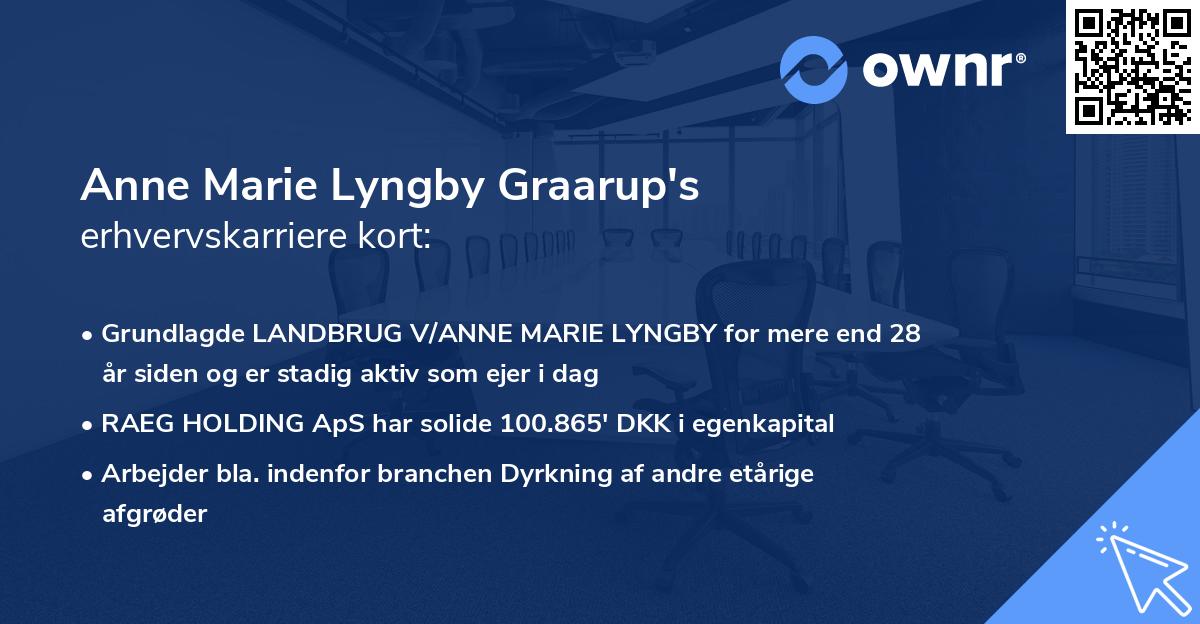 Anne Marie Lyngby Graarup's erhvervskarriere kort