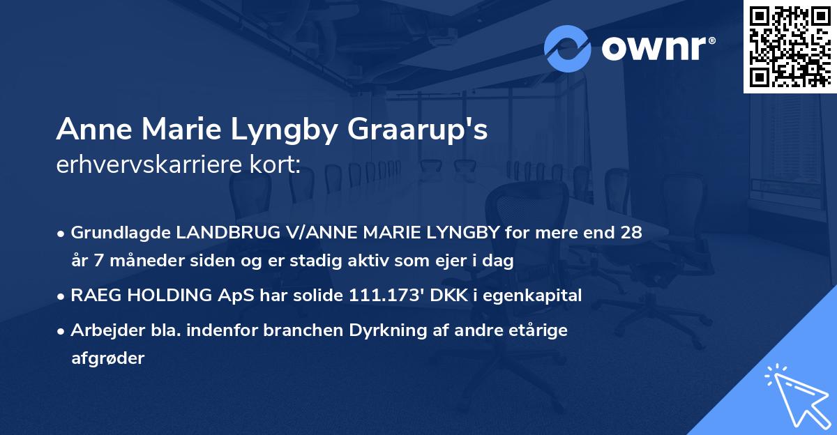 Anne Marie Lyngby Graarup's erhvervskarriere kort