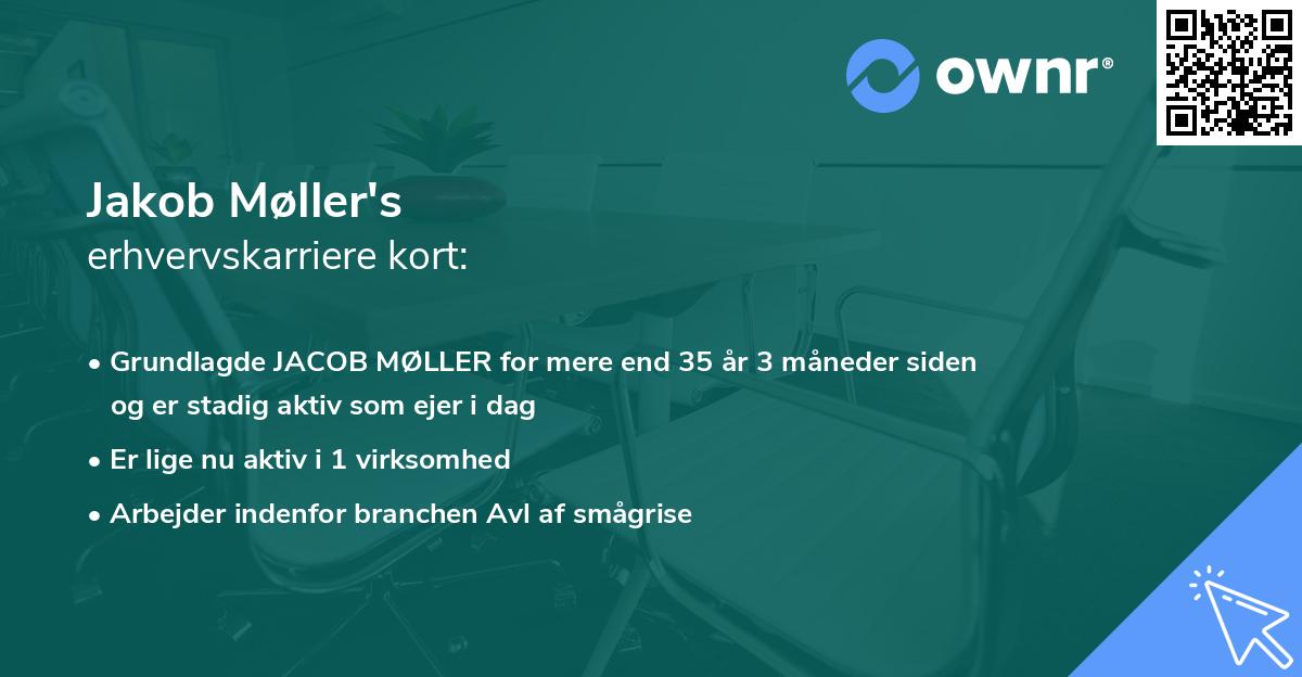 Jakob Møller's erhvervskarriere kort