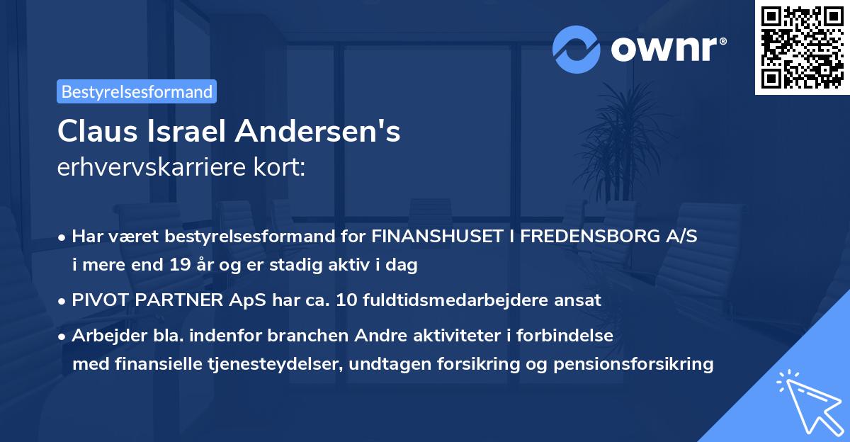 Claus Israel Andersen's erhvervskarriere kort
