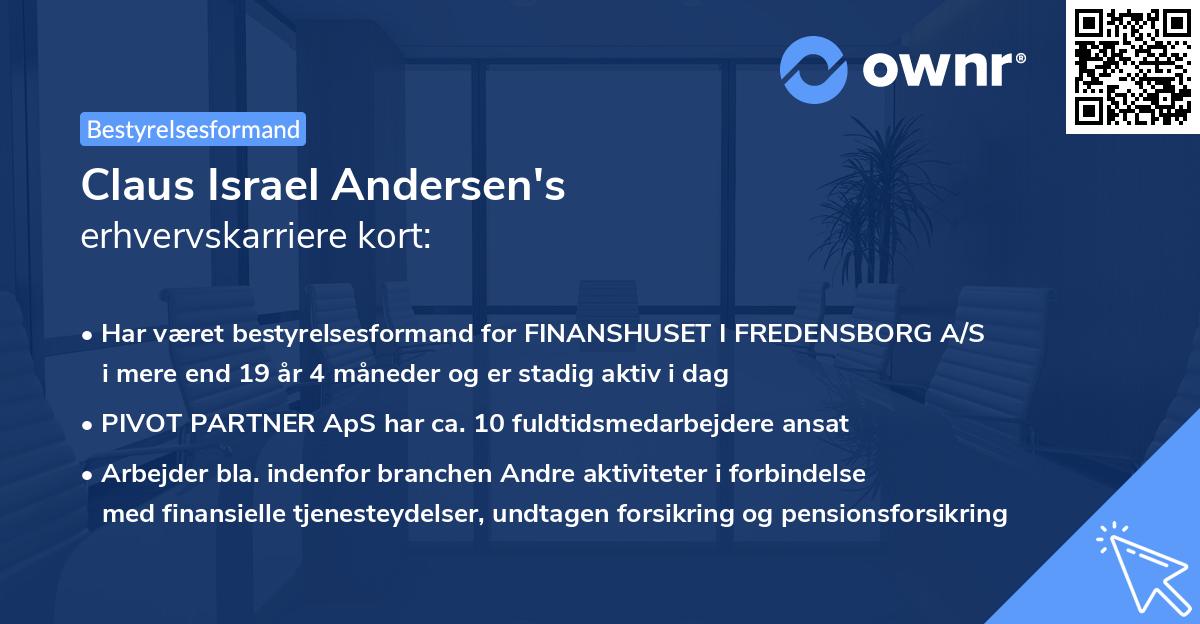 Claus Israel Andersen's erhvervskarriere kort