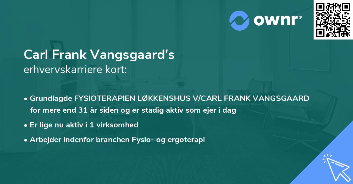 Carl Frank Vangsgaard's erhvervskarriere kort