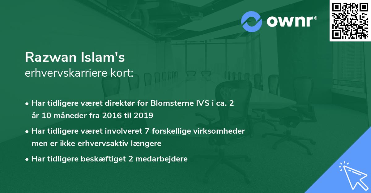Razwan Islam's erhvervskarriere kort
