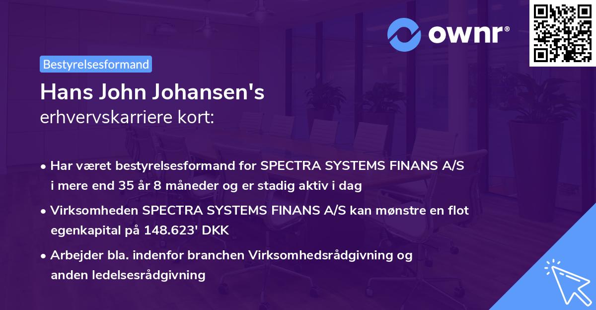 Hans John Johansen's erhvervskarriere kort