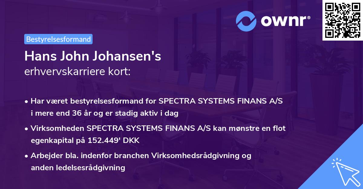 Hans John Johansen's erhvervskarriere kort