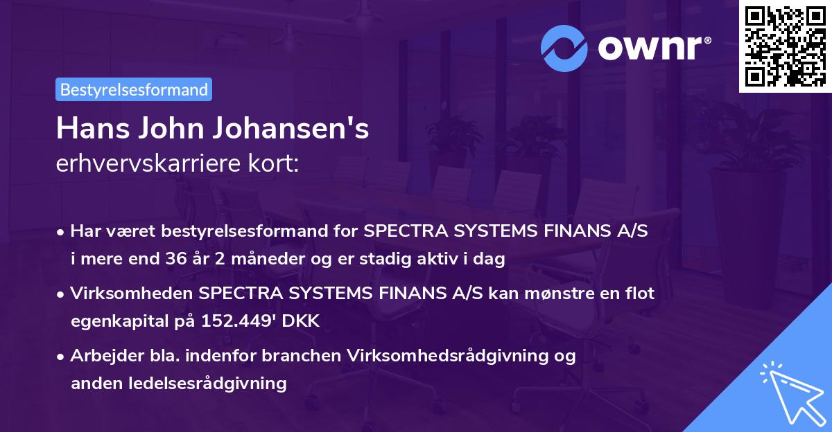 Hans John Johansen's erhvervskarriere kort