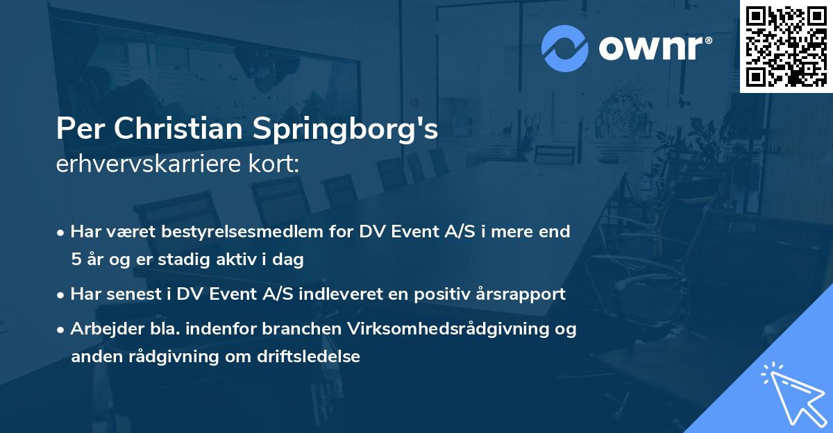 Per Christian Springborg's erhvervskarriere kort