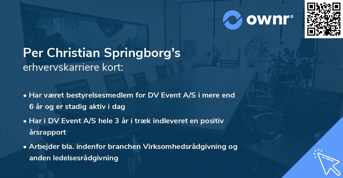 Per Christian Springborg's erhvervskarriere kort