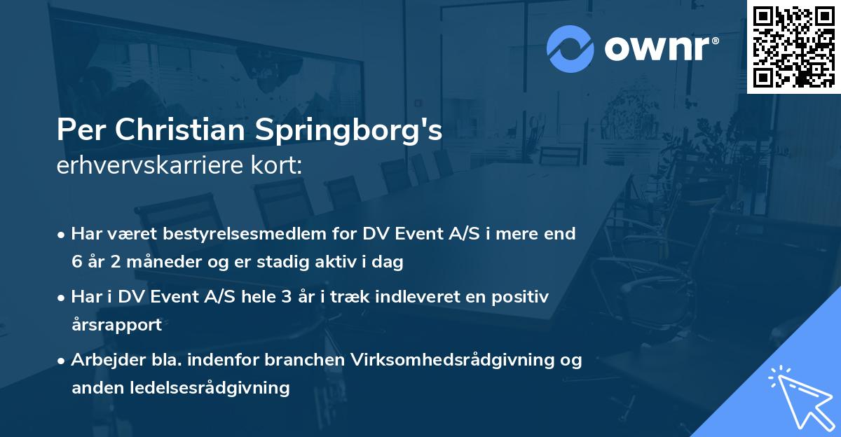 Per Christian Springborg's erhvervskarriere kort