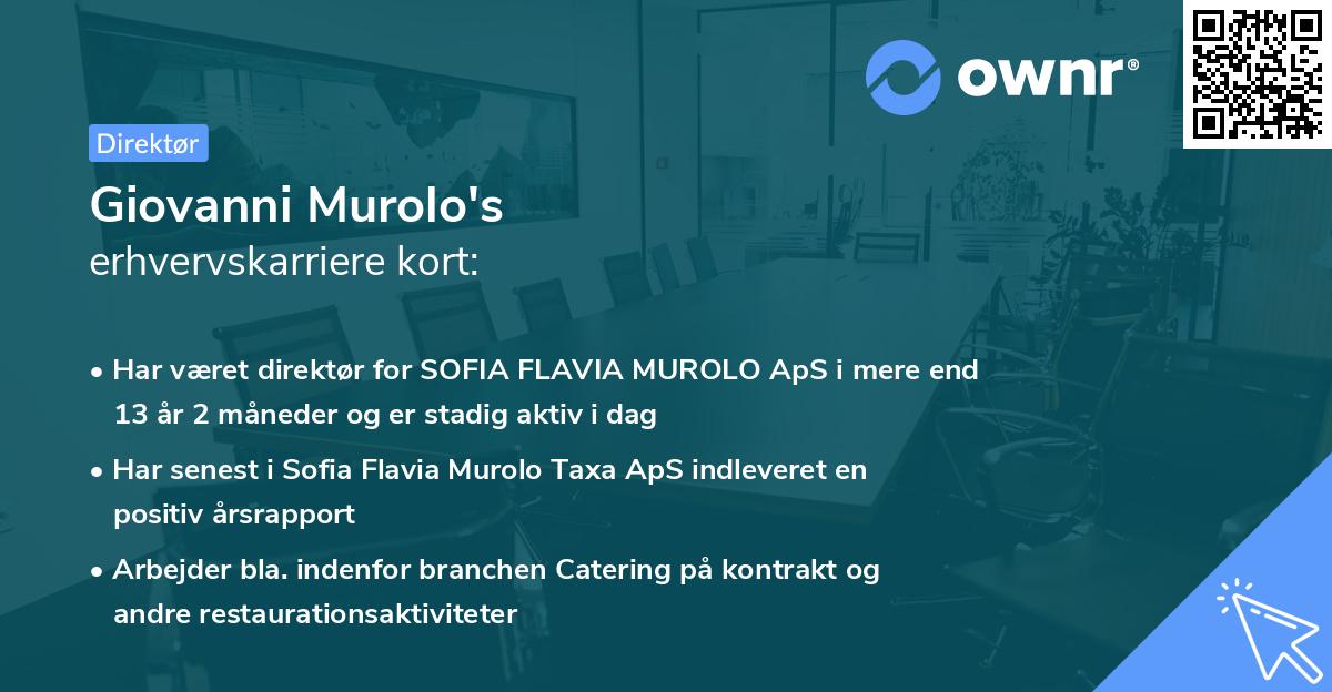 Giovanni Murolo's erhvervskarriere kort