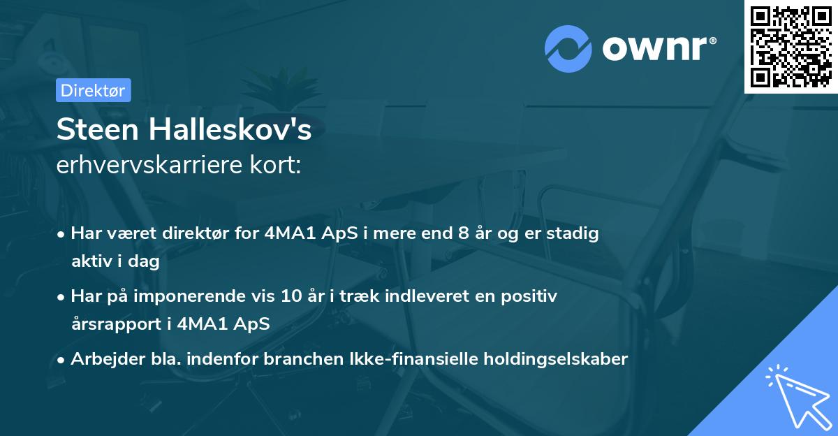 Steen Halleskov's erhvervskarriere kort
