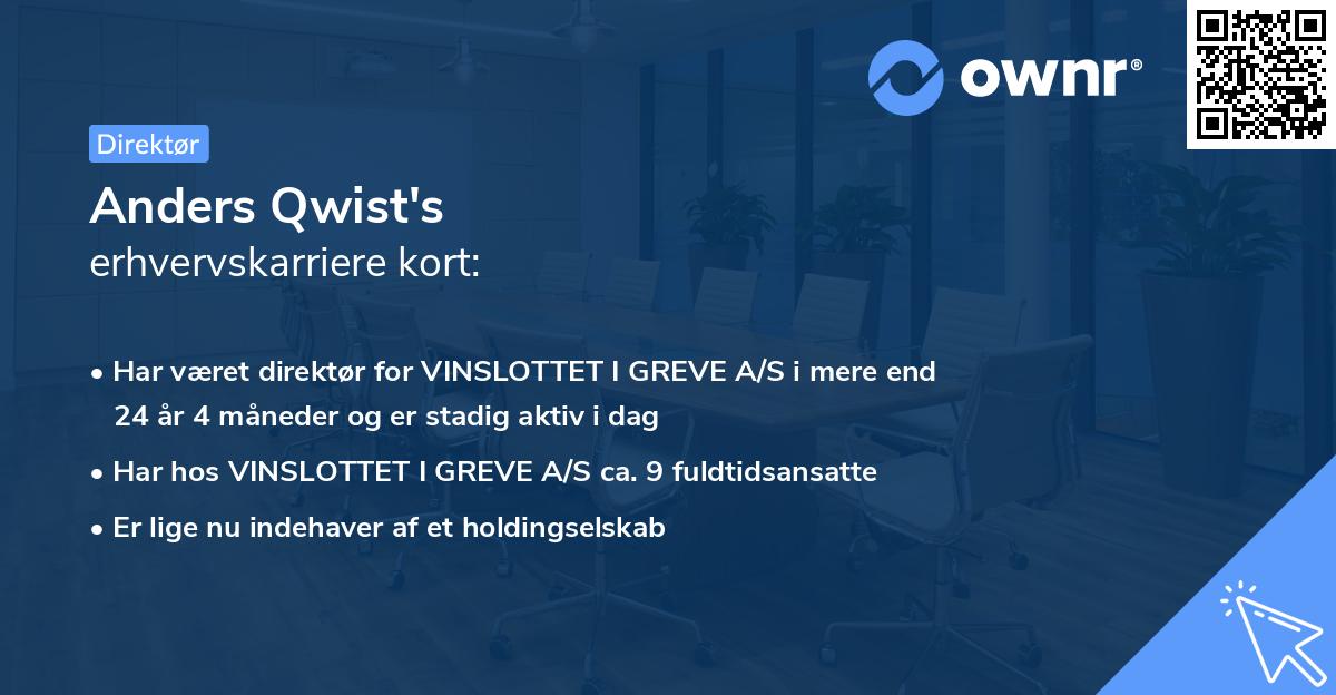 Anders Qwist's erhvervskarriere kort